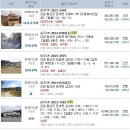 홀인원주유소 이미지