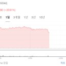 대명소프트 이미지