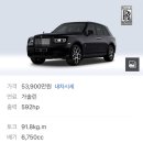 컬리넌