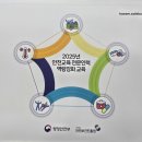 일일구국민재난안전교육진흥원 | 2025 안전교육 전문인력 역량강화 과정, 부산에서 성황리에 마무리했다.