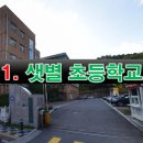 송산로307번길50 이미지