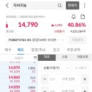 지씨지놈 매도후기