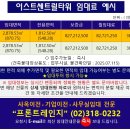 센트럴 빌딩 이미지