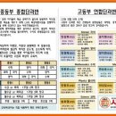 사토즈학원