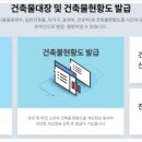 건승행정사 사무소 이미지