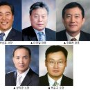 (주)화성인더스트리 이미지