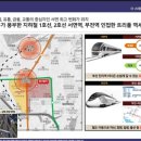 부산 서면 효성헤링턴 더 스테일 오피스텔/단지내 상가 잔여세대 특별분양 이미지