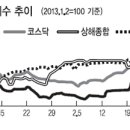 세중에너지솔루션