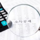 임혜영세무사사무소