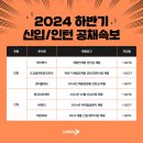 오토뱅크 - 북구 설죽로 264 | 오토뱅크