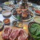 생꼬들목살