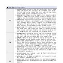 (주)에스알