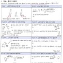 좋은이웃 | [문학] <칼날>과 <좋은 이웃> 수업 기록 : 소설 '잘' 읽는 방법 알려주기 (2)
