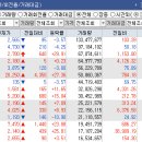 (주)상보산업 이미지