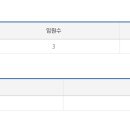 (주)부시밥