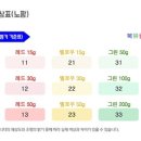 온새미로하우스