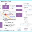 풍산성당 주변 이미지