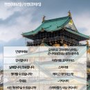 여행 일본어 이미지