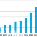 태양엔진 이미지