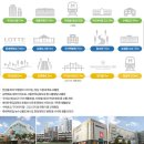 태영환경 이미지