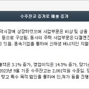 태림케미칼 이미지