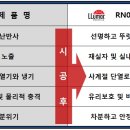 필름더제주