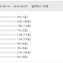 인피아노학원 이미지