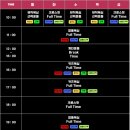 시티앤핏 복싱 마산 삼계점 이미지