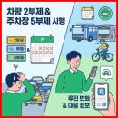 (주)중앙에너지산업 | 공공기관 차량 2부제 &amp; 공영주차장 5부제 4월 8일부터! 헷갈리는 정책 완벽 정리!