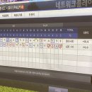 이글스크린골프장 이미지