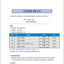 서울 2024학년도 금천고등학교 수학, 화학, 영어, 정보 기간제교원 채용 공고 ( 2024.07.09 (화) 마감 ) 이미지