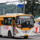 의왕시청별관 이미지