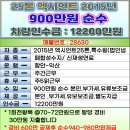 함안/ 순수 900만 이상/ 주5일근무/ 2015년현대25톤.특수윙(법인넘버) 이미지