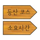 옻문화단지 화장실 이미지
