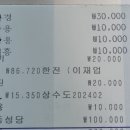 2024년 2월 후원 현황 이미지