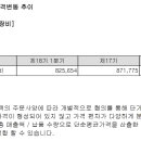 케이엔제이컴퍼니