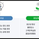 엠글로벌(MG) 네이버블로그