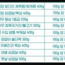 프레시스토어 미사점 이미지