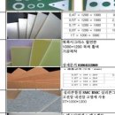 🔹 운모 마이카시트의 특징과 장점✅ 고온 내열성 – 450℃ 이상의 환경에서도 구조적 안정성 유지✅ 전기...