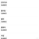 청해김밥 이미지