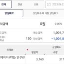 피엔케이6 네이버블로그