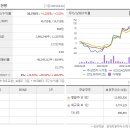 희엔지니어링
