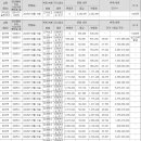 네오솔루션즈 이미지