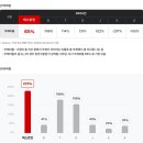 머스트잇