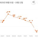 한밝한의원 이미지