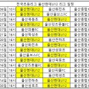 울산현대U12 / 울산대학교 리그일정 이미지