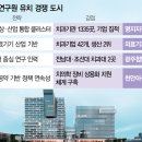 탄탄치과기공소 이미지