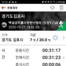 평화복어 이미지