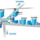 사임당주유소