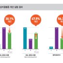 팔미원